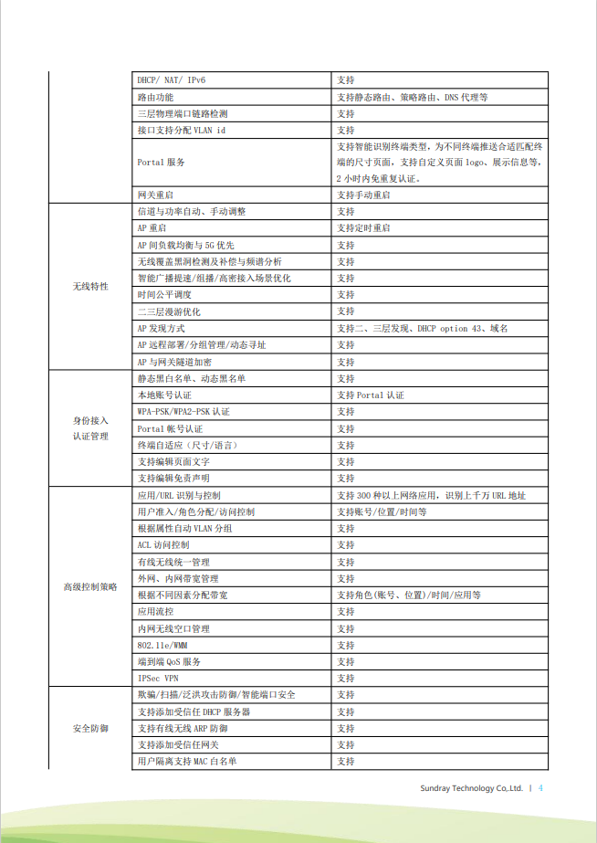 信銳 XMG-3200 桌面型多業(yè)務AC無線控制器網(wǎng)關