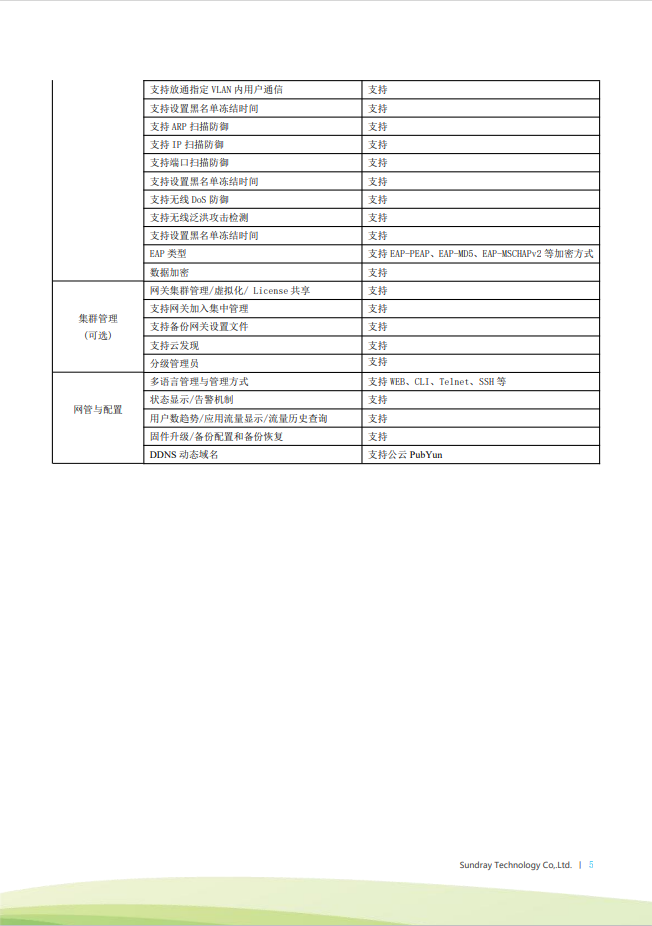 信銳 XMG-3200 桌面型多業(yè)務AC無線控制器網(wǎng)關