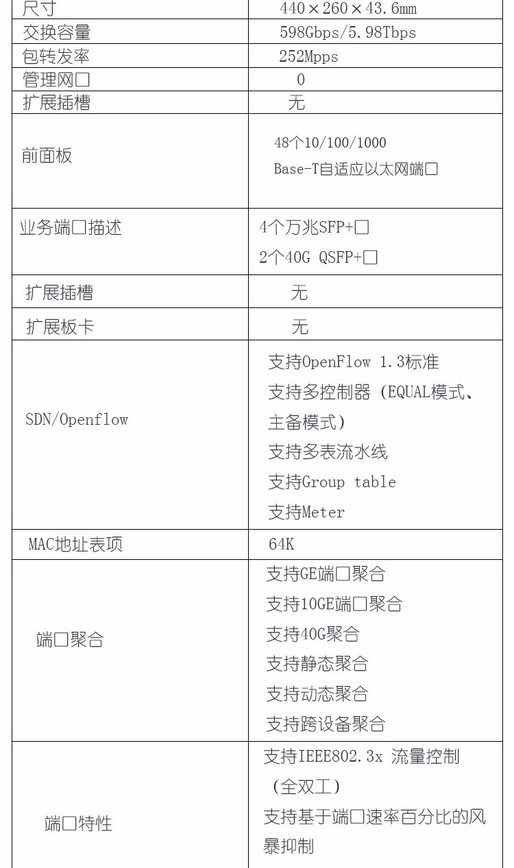 華三 54口千兆智能三層以太網(wǎng)交換機(jī)