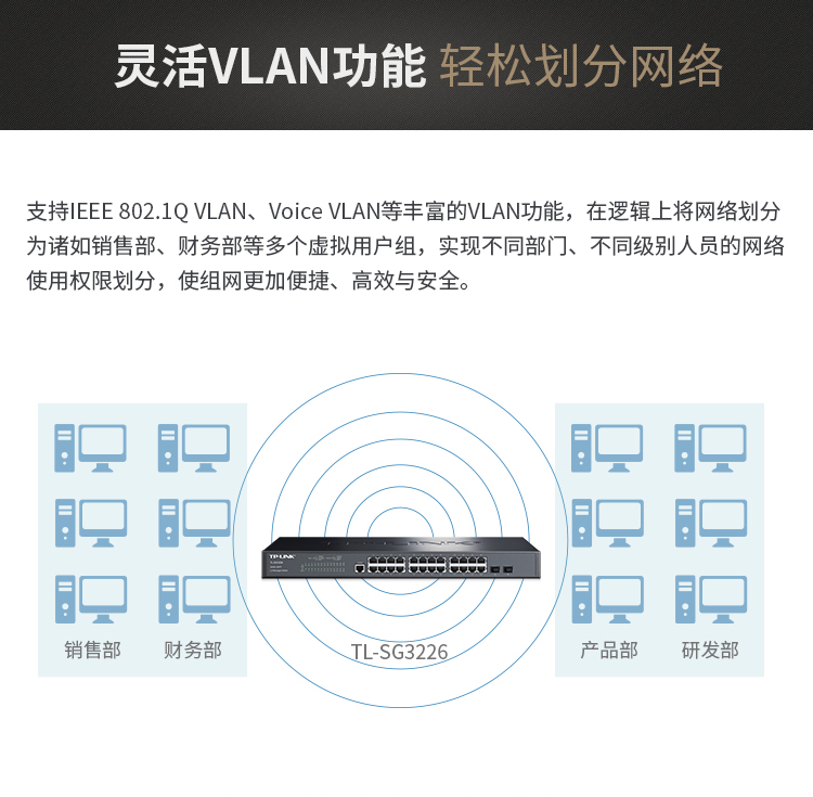 TP-LINK TL-SG3226全千兆二層網(wǎng)管型核心交換機(jī)