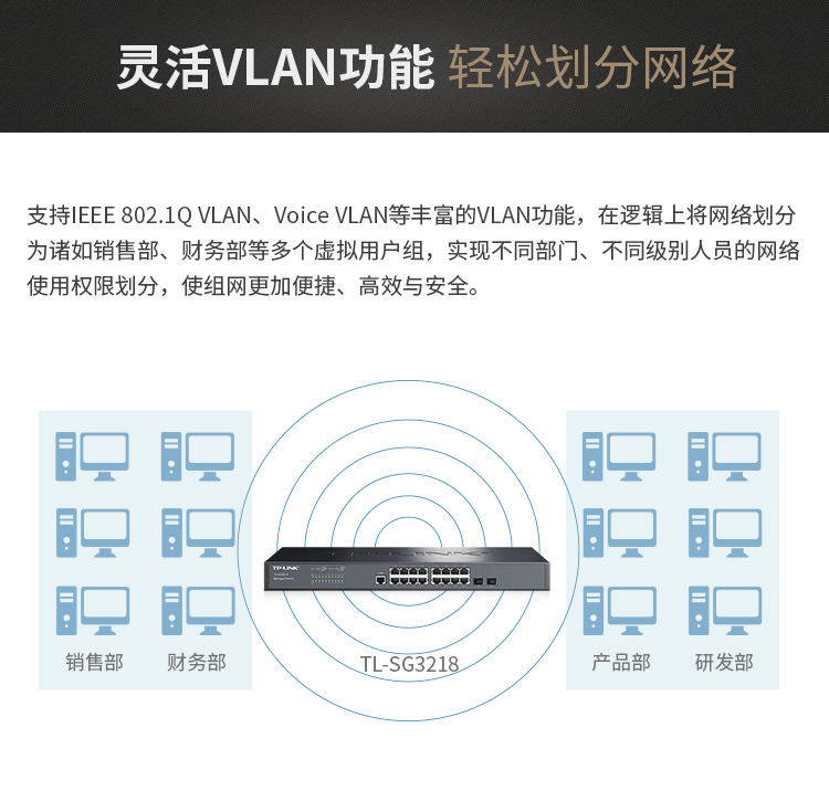 TP-LINK TL-SG3218全千兆16口網(wǎng)管型核心交換機(jī)