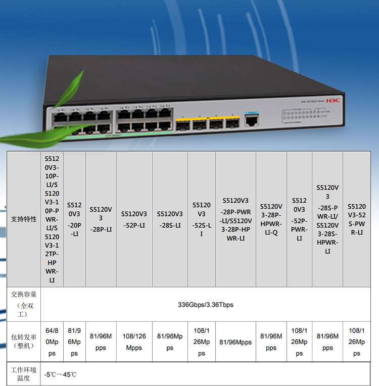  華三 企業(yè)級網(wǎng)絡(luò)交換機(jī)