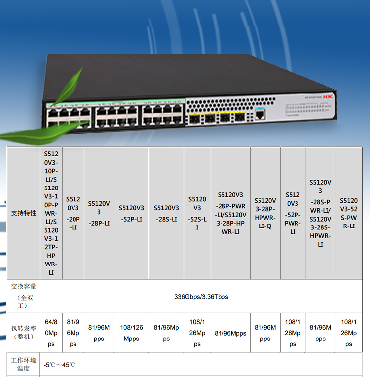 H3C LS-5120V3-28P-LI二層以太網(wǎng)交換機