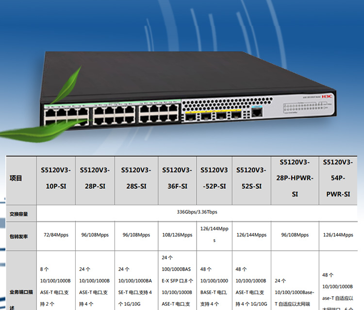 華三 24口企業(yè)級智能型交換機