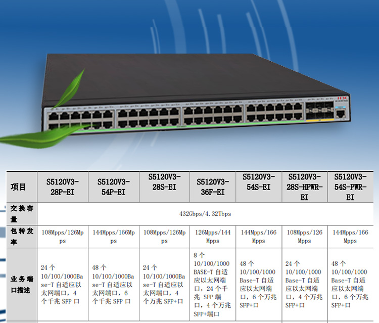 華三 LS-5120V3-54P-EI企業(yè)交換機(jī)