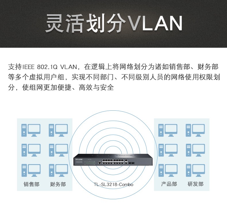 TP-LINK 16口千兆上聯(lián)網(wǎng)管交換機