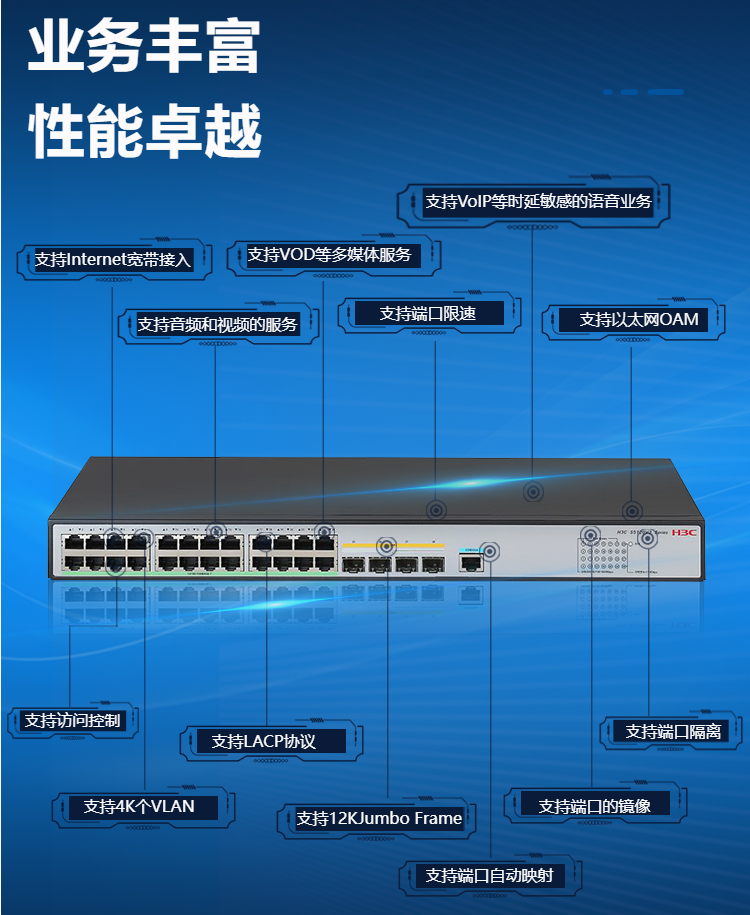 華三 千兆二層交換機(jī) LS-5120V3-28S-EI