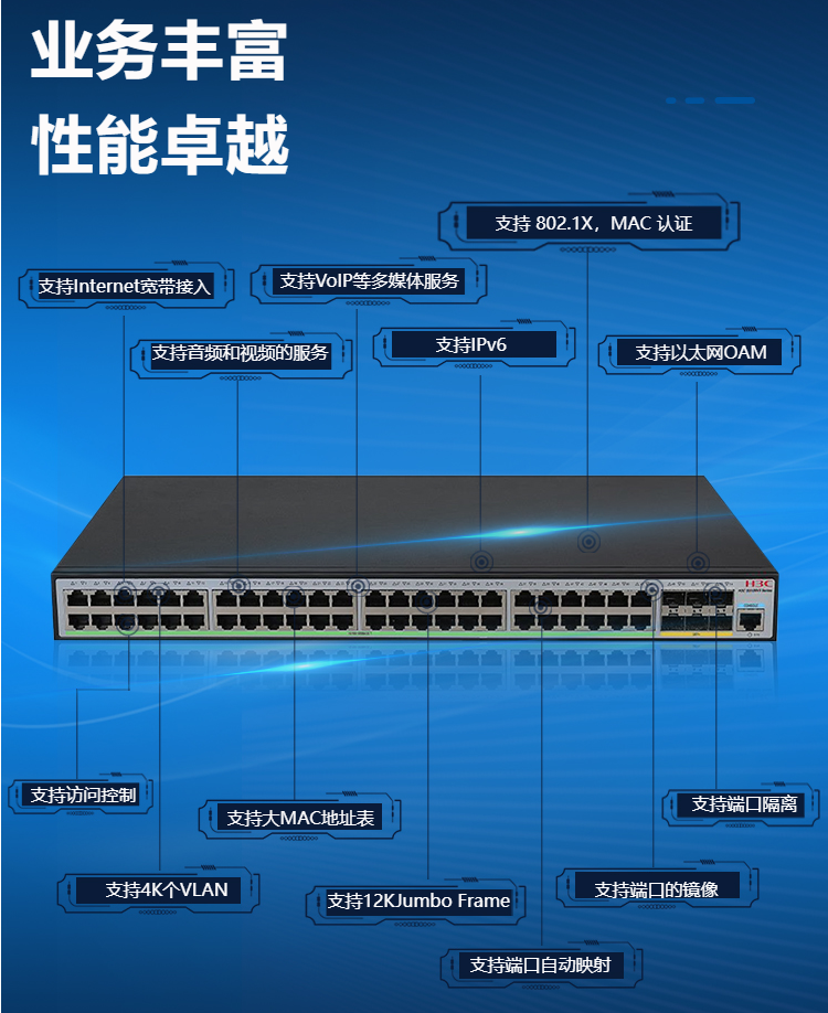 華三 54口二層交換機LS-5120V3-54S-EI