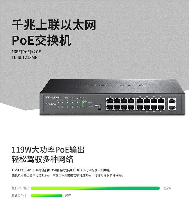 TP-LINK TL-SL1218MP 18口千兆PoE交換機