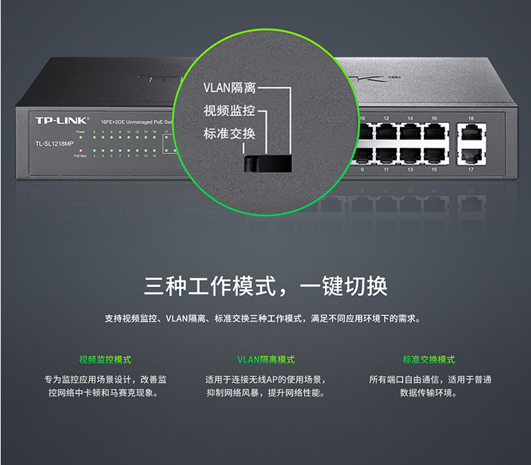 TP-LINK TL-SL1218MP 18口千兆PoE交換機