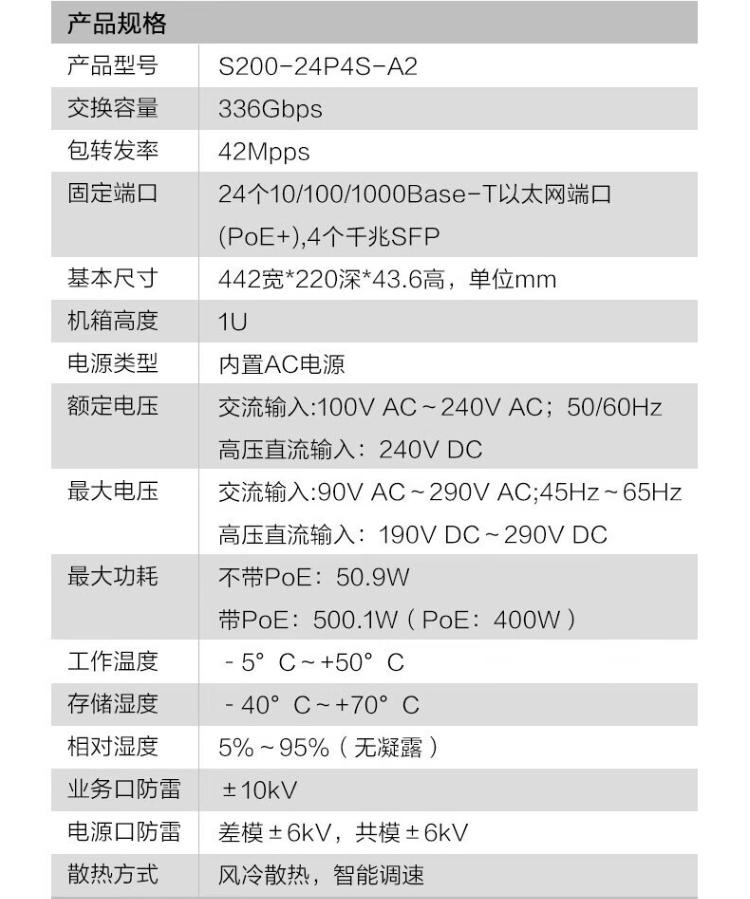 華為 24口千兆網管企業(yè)級poe交換機