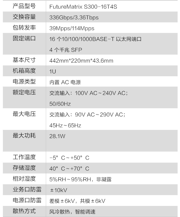 華為S300-16T4S 千兆交換機