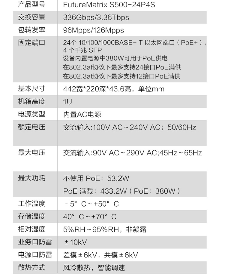 華為 S500-24P4S PoE供電交換機