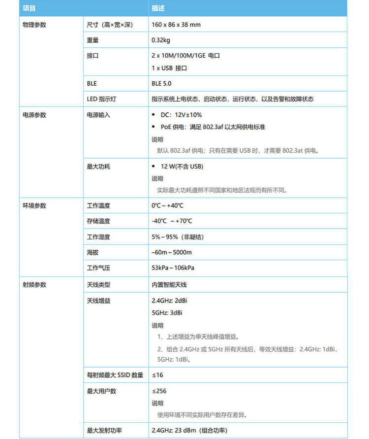 華為 AP263 企業(yè)級(jí)無線AP