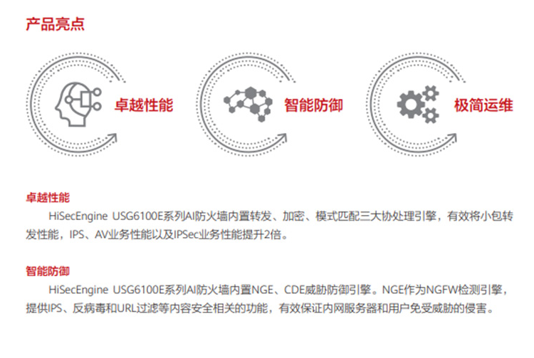 華為USG6106E-AC 企業(yè)級(jí)防火墻