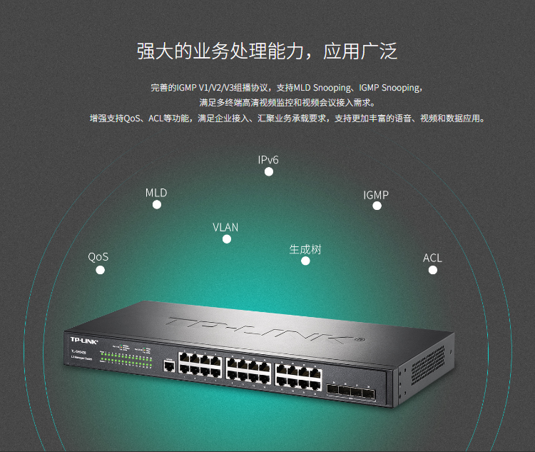 TP-LINK TL-SH5428 萬兆上聯(lián)三層網(wǎng)管交換機(jī)