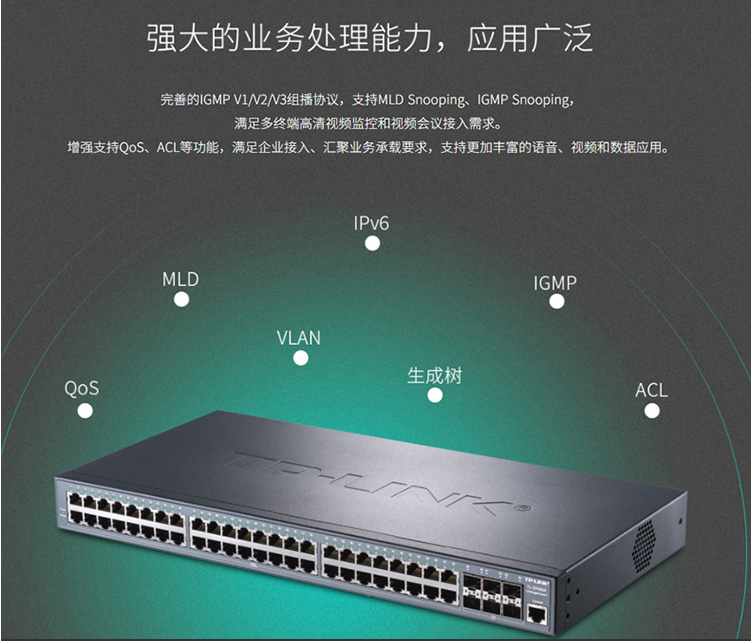 TP-LINK TL-SH5654 萬(wàn)兆上聯(lián)三層網(wǎng)管交換機(jī)