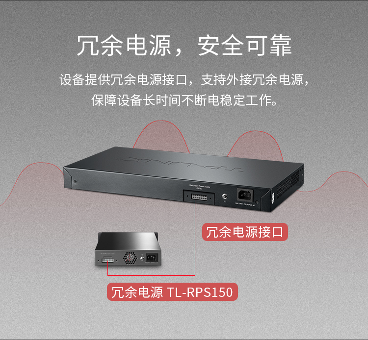 TP-LINK TL-SH7428F萬兆上聯(lián)三層網(wǎng)管核心交換機