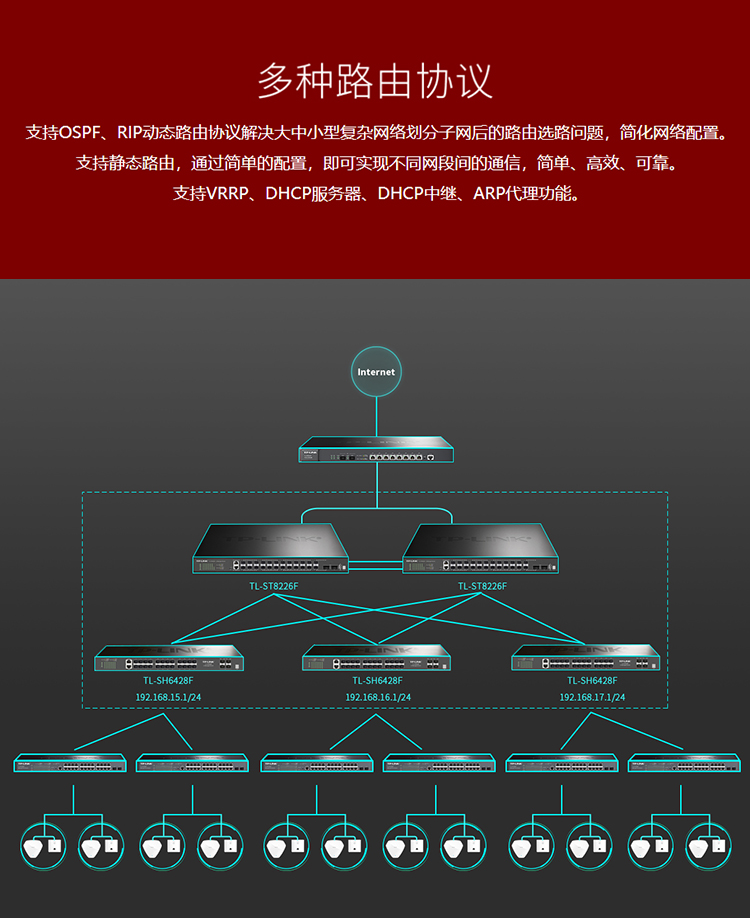 TP-LINK TL-SH6428F萬兆上聯(lián)堆疊式三層網(wǎng)管交換機