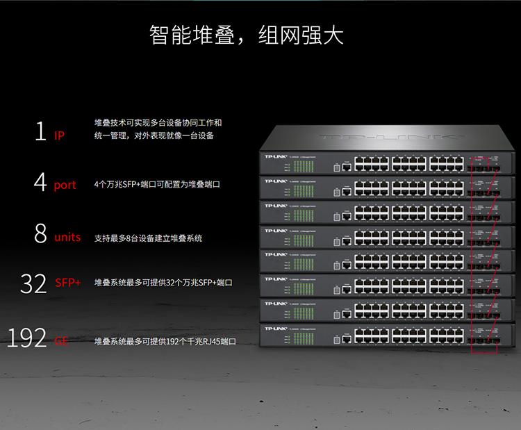 TP-LINK TL-SH6428 萬兆上聯(lián)堆疊式三層網(wǎng)管交換機(jī)