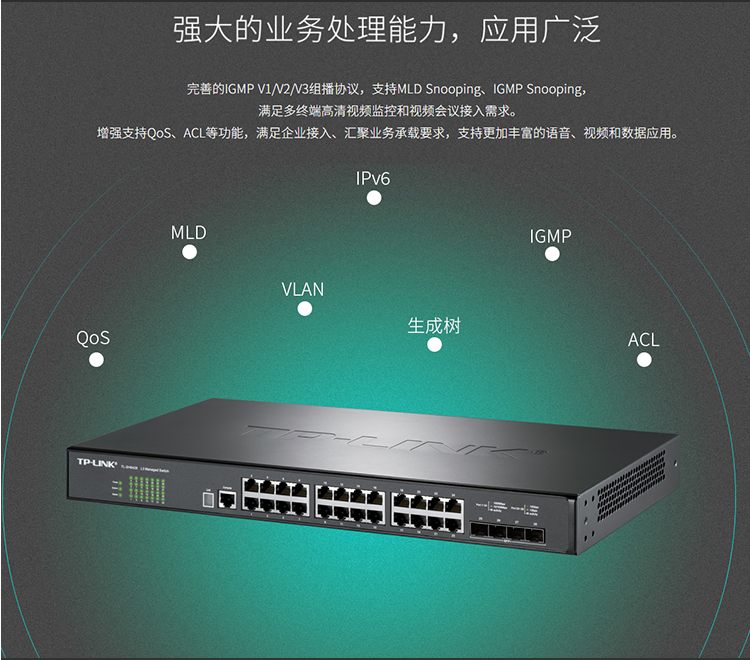 TP-LINK TL-SH6428 萬兆上聯(lián)堆疊式三層網(wǎng)管交換機(jī)