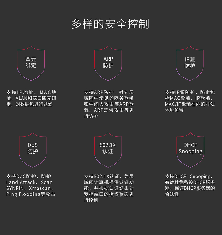 TP-LINK TL-SH6428 萬兆上聯(lián)堆疊式三層網(wǎng)管交換機(jī)