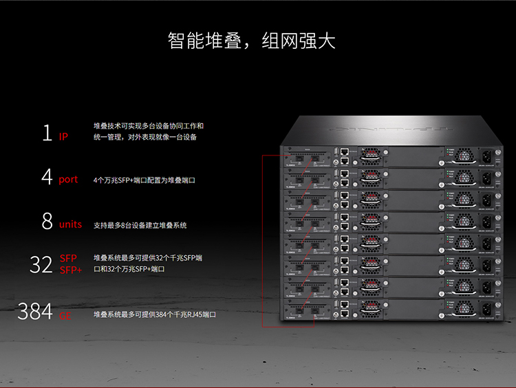 TP-LINK TL-SH8452 萬兆上聯(lián)三層交換機(jī)