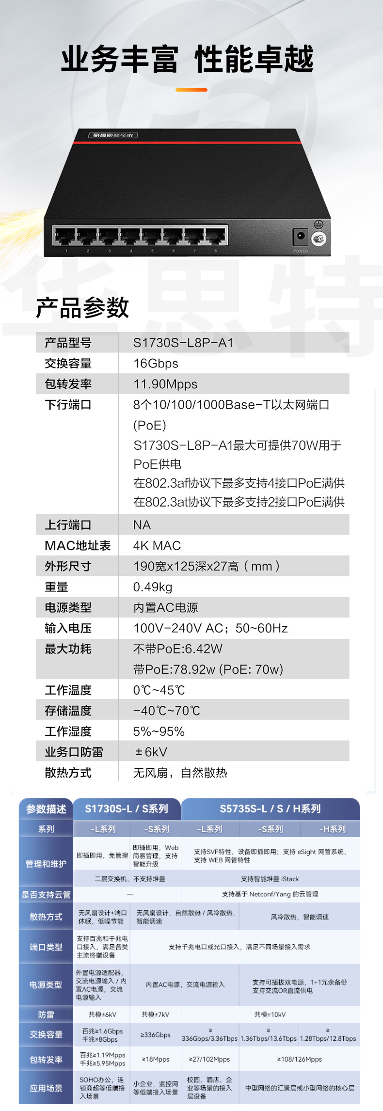 華為數(shù)通智選 S1730S-L8P-A1 交換機(jī)