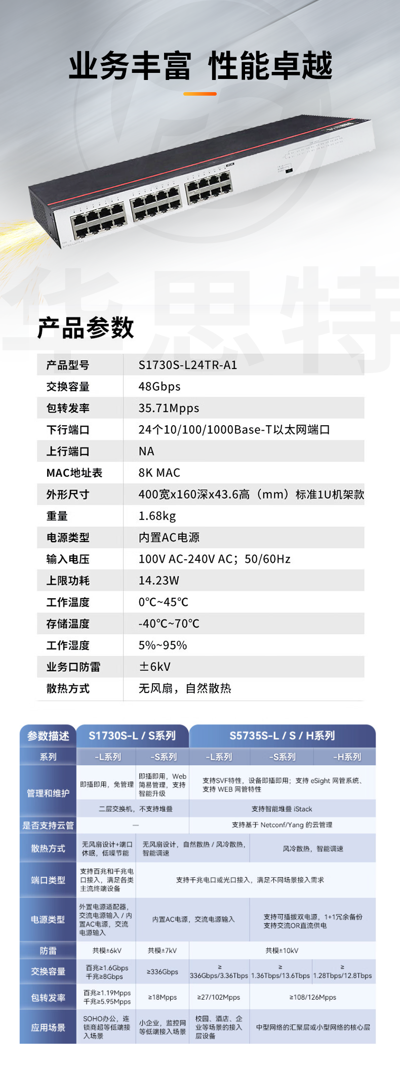 數(shù)通智選 S1730S-L24TR-A1 24口千兆交換機(jī)