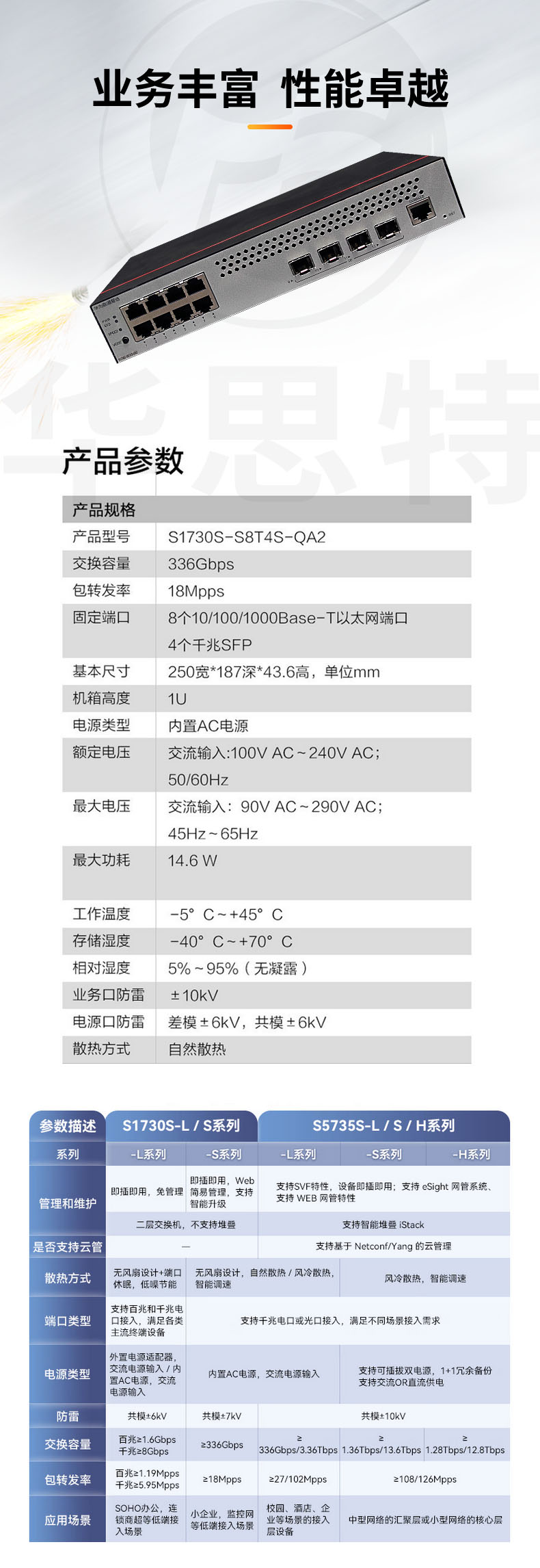 華為數(shù)通智選交換機 S1730S-S8T4S-QA2