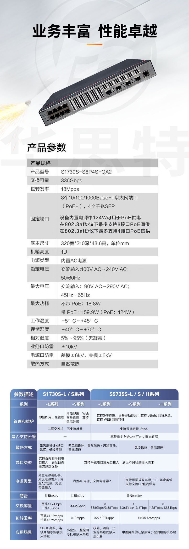 華為數(shù)通智選交換機 S1730S-S8P4S-QA2