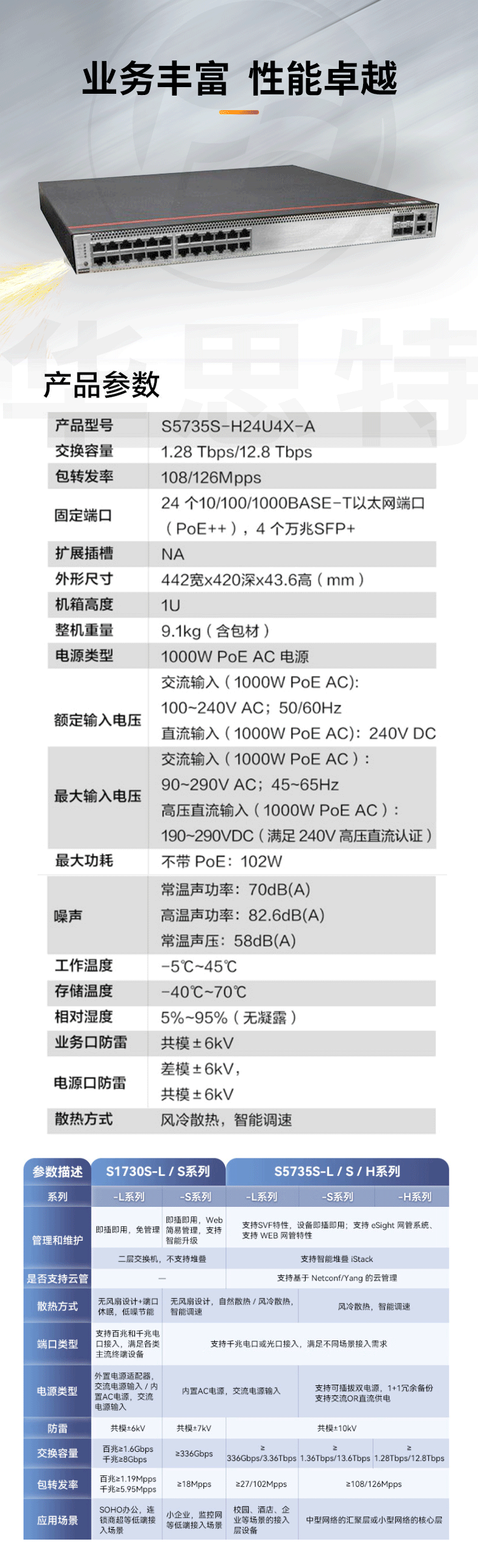 華為數(shù)通智選交換機(jī) S5735S-H24U4X-A