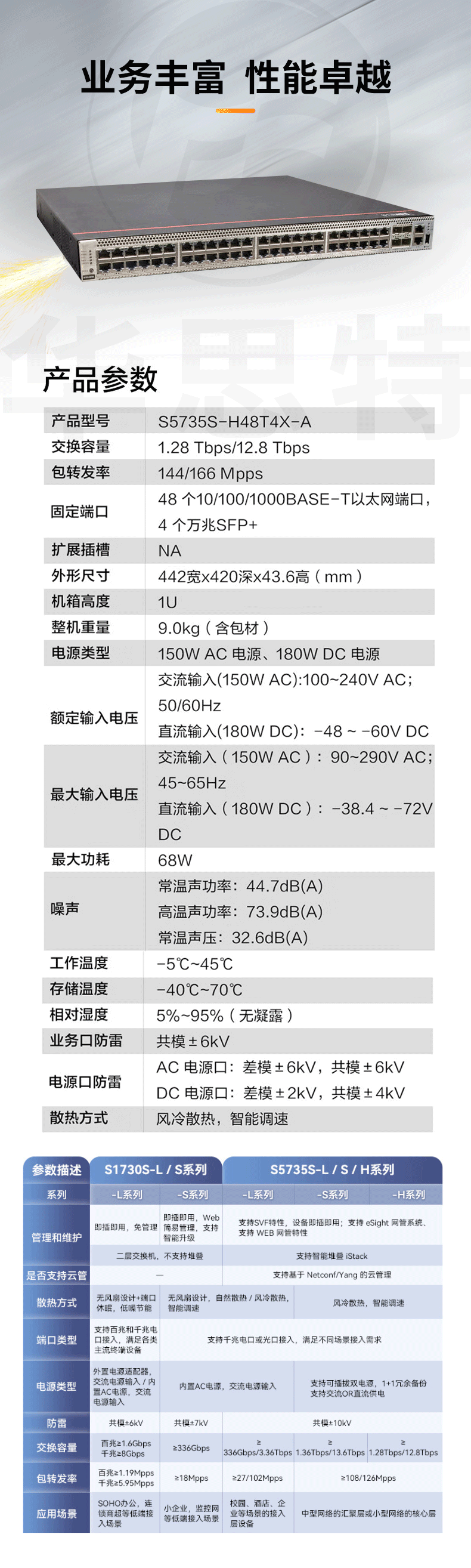 華為數(shù)通智選交換機(jī) S5735S-H48T4X-A