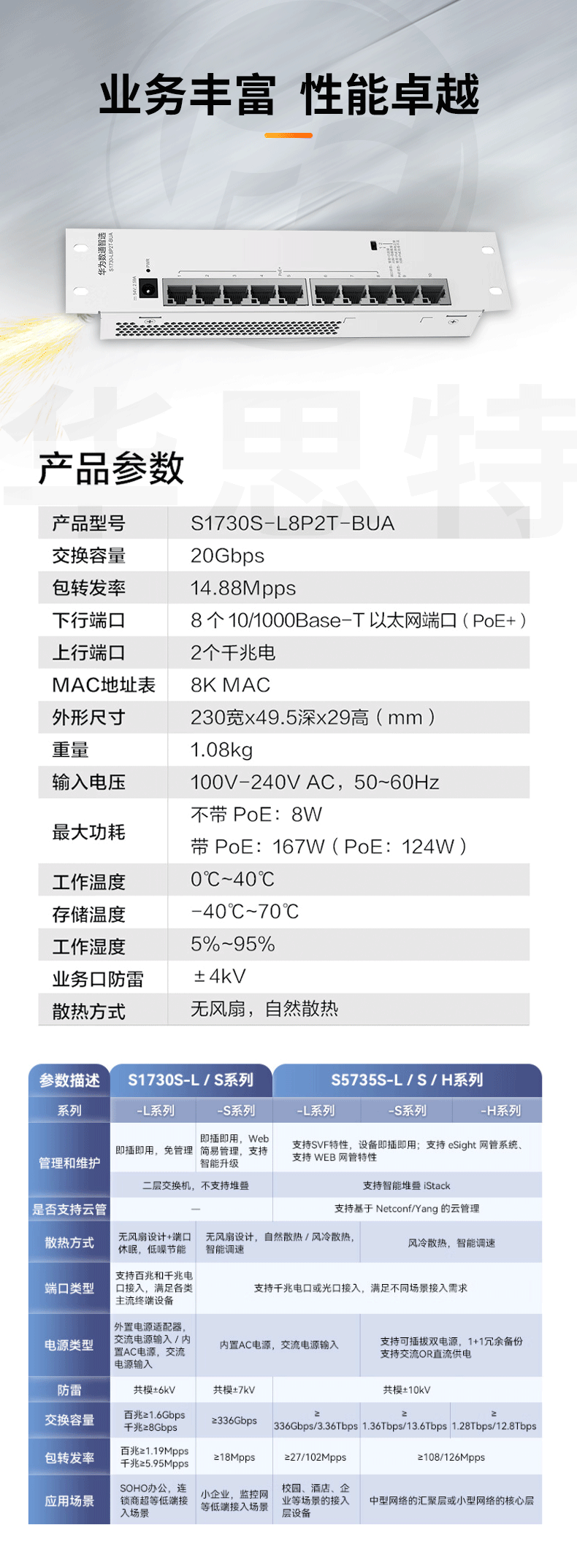 華為數(shù)通智選 S1730S-L8P2T-BUA 交換機(jī)