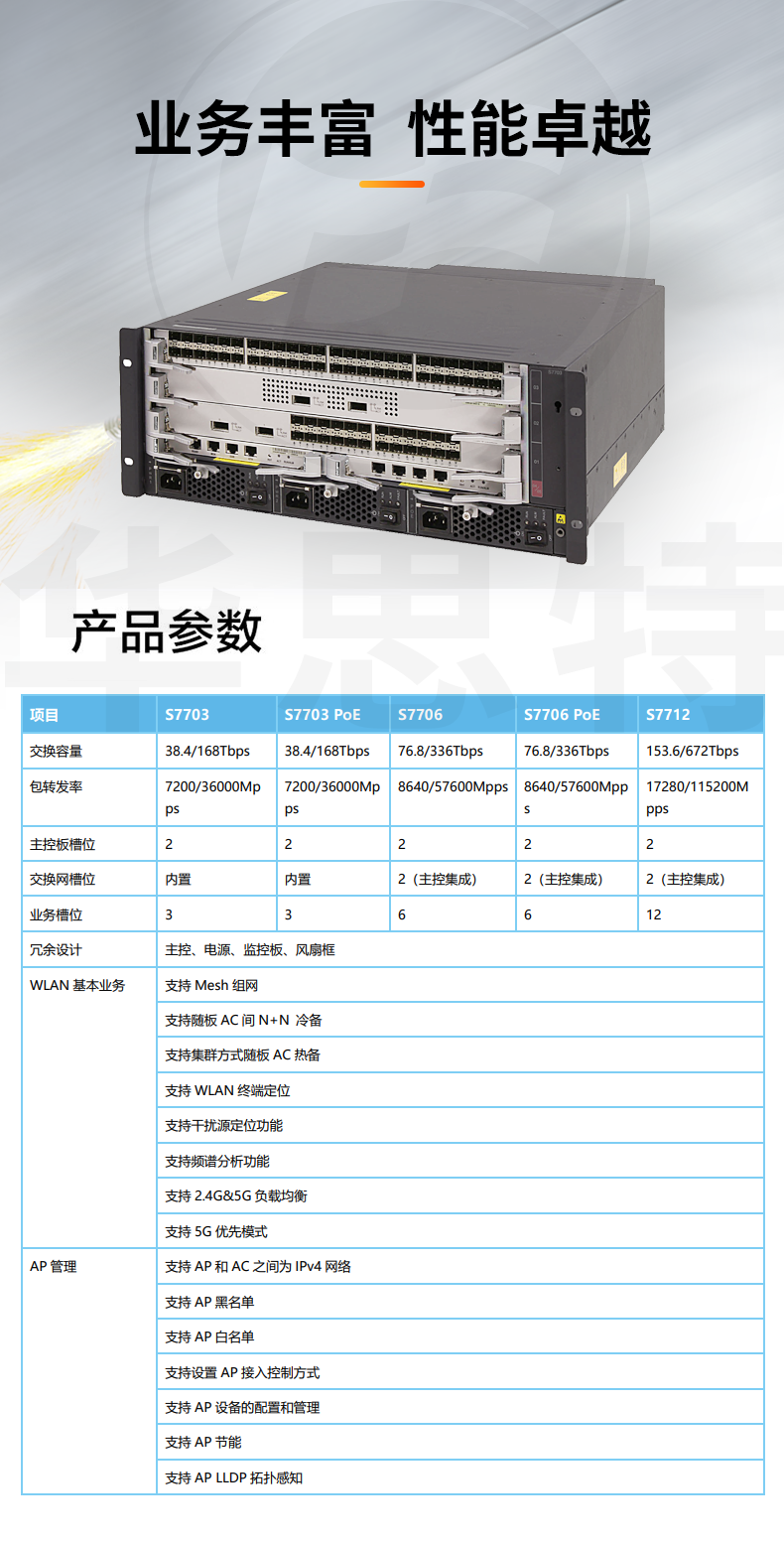 華為數(shù)通智選 S7703(ES0B00770300)三層框架式核心交換機