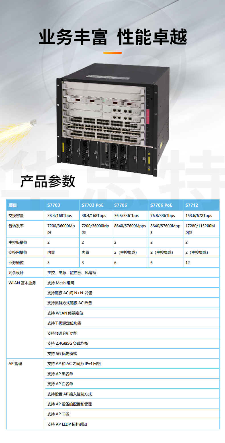 華為數(shù)通智選S7706核心交換機 ES0B00770600