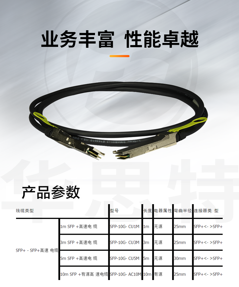 華為 QSFP-40G-CU1M 交換機(jī)專用堆疊線纜