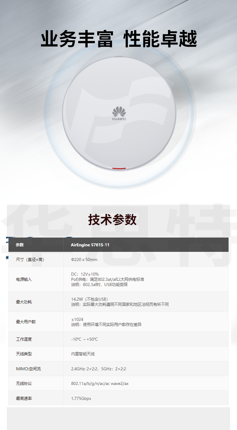 華為 AirEngine5761S-11 企業(yè)級(jí)WIFI6無(wú)線AP