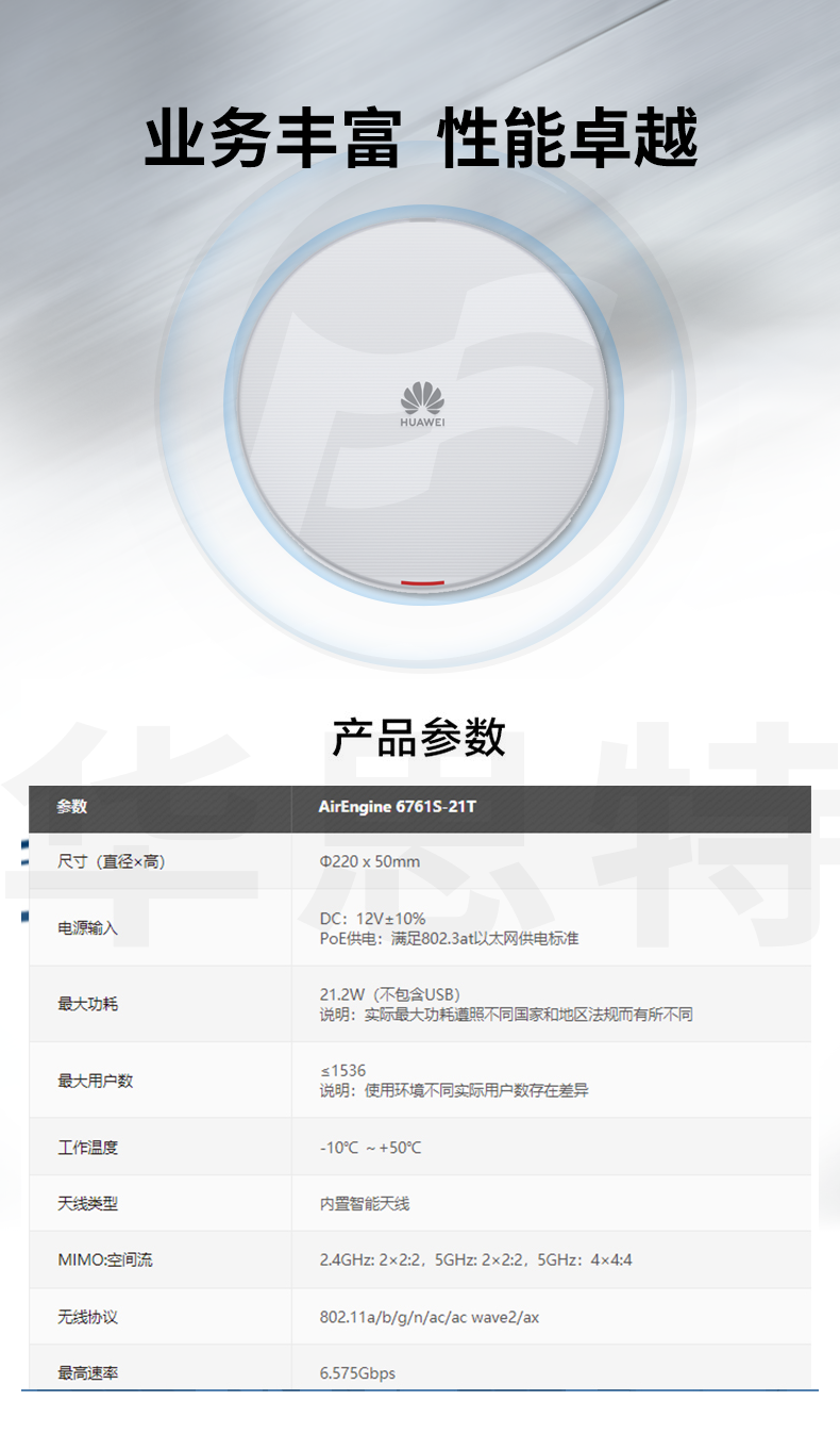 華為 AirEngine6761S-21T 吸頂AP