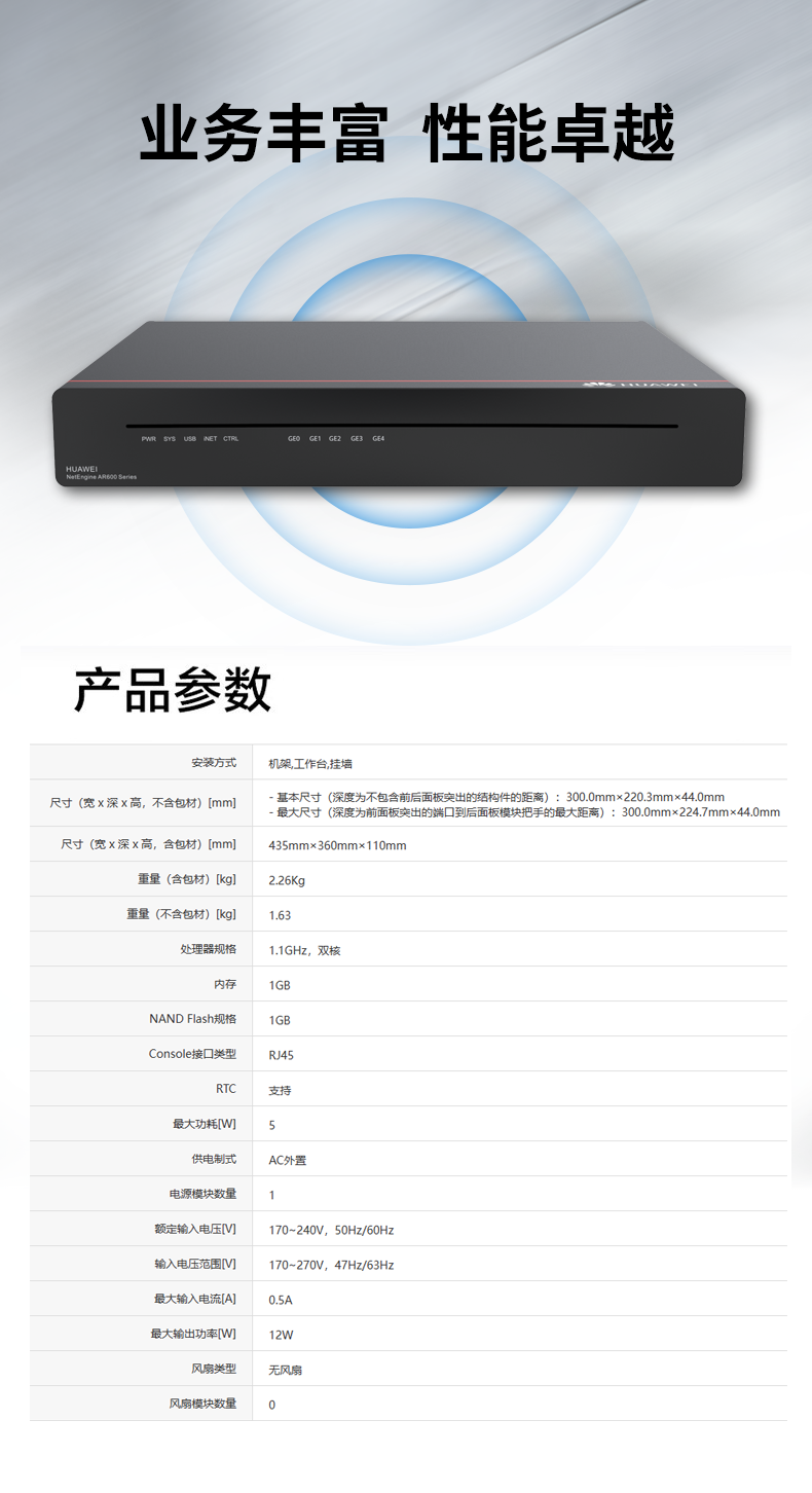 華為 AR611E-S 千兆企業(yè)級(jí)路由器