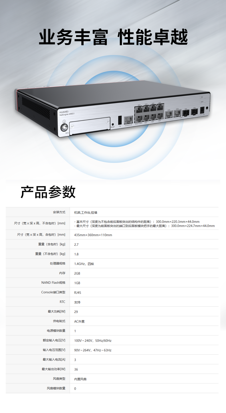 華為 AR651 企業(yè)級路由器