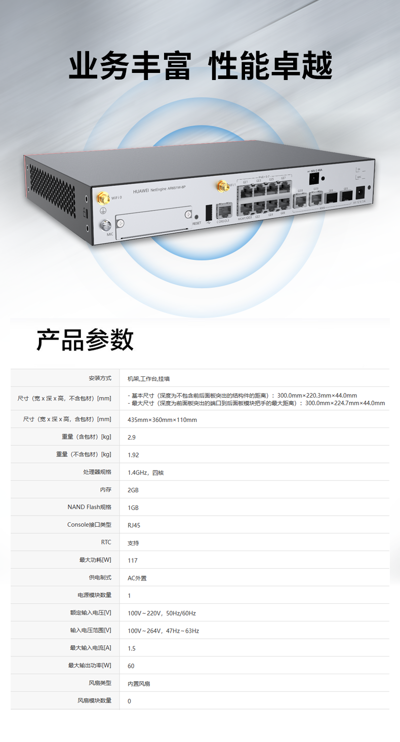 華為 AR651W-8P 企業(yè)級(jí)路由器