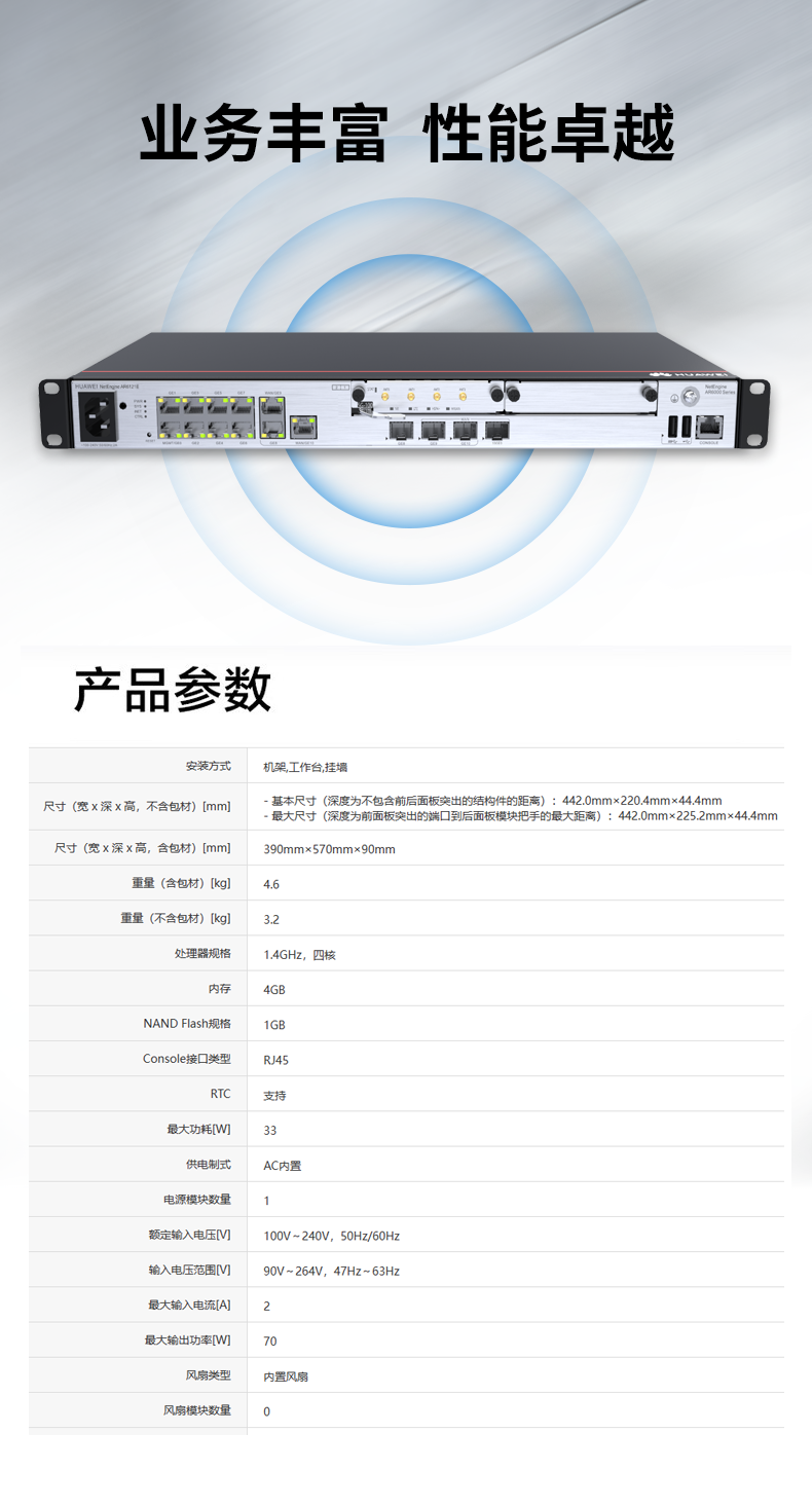 華為 AR6121E 企業(yè)級千兆路由器