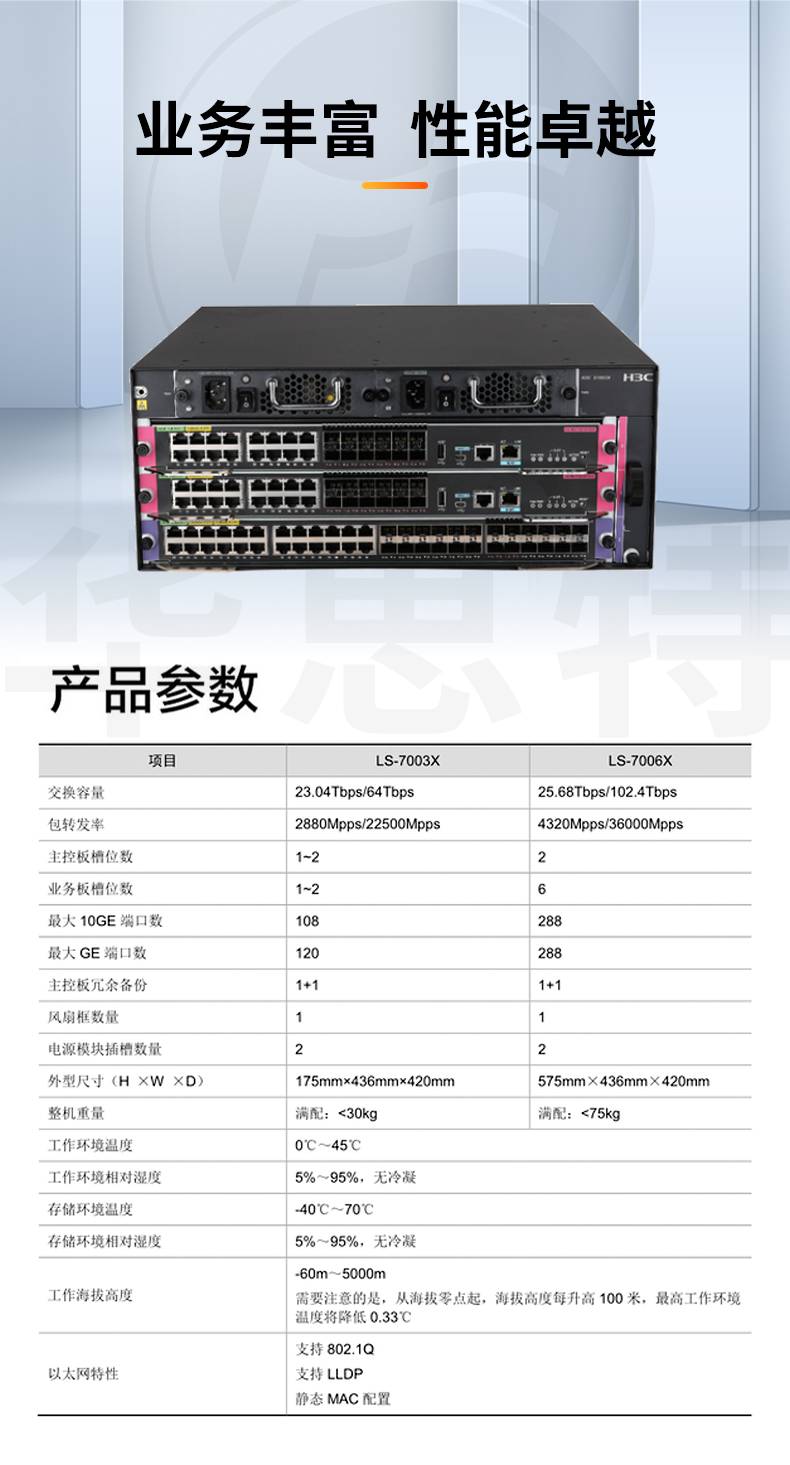 H3C S7003X套包 交換機