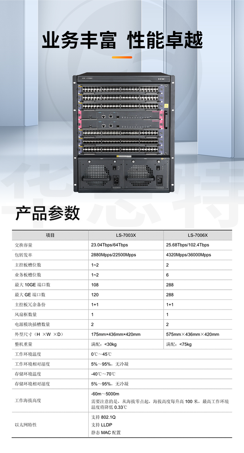 H3C交換機 S7006X組合包