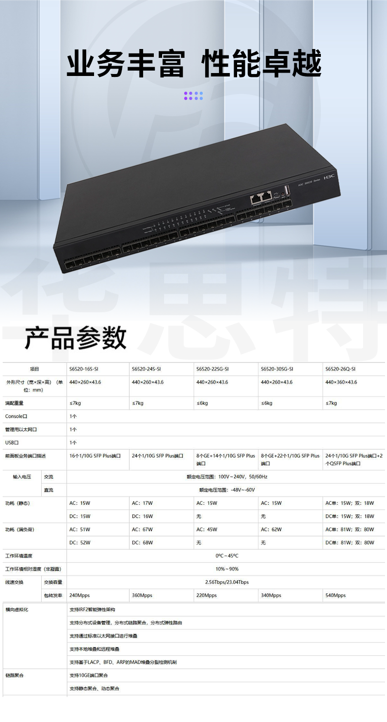 H3C 24口萬兆交換機 LS-6520-24S-SI