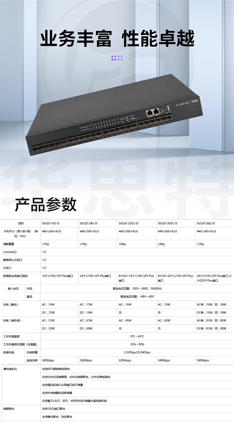 H3C交換機 LS-6520-26Q-SI