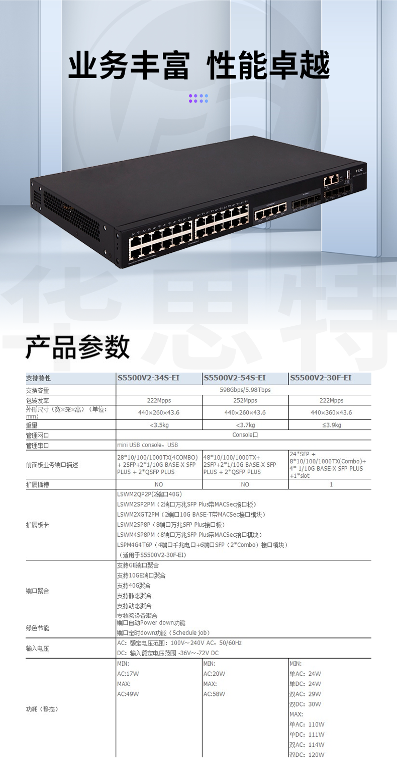 華三 LS-5500V2-34S-EI 交換機