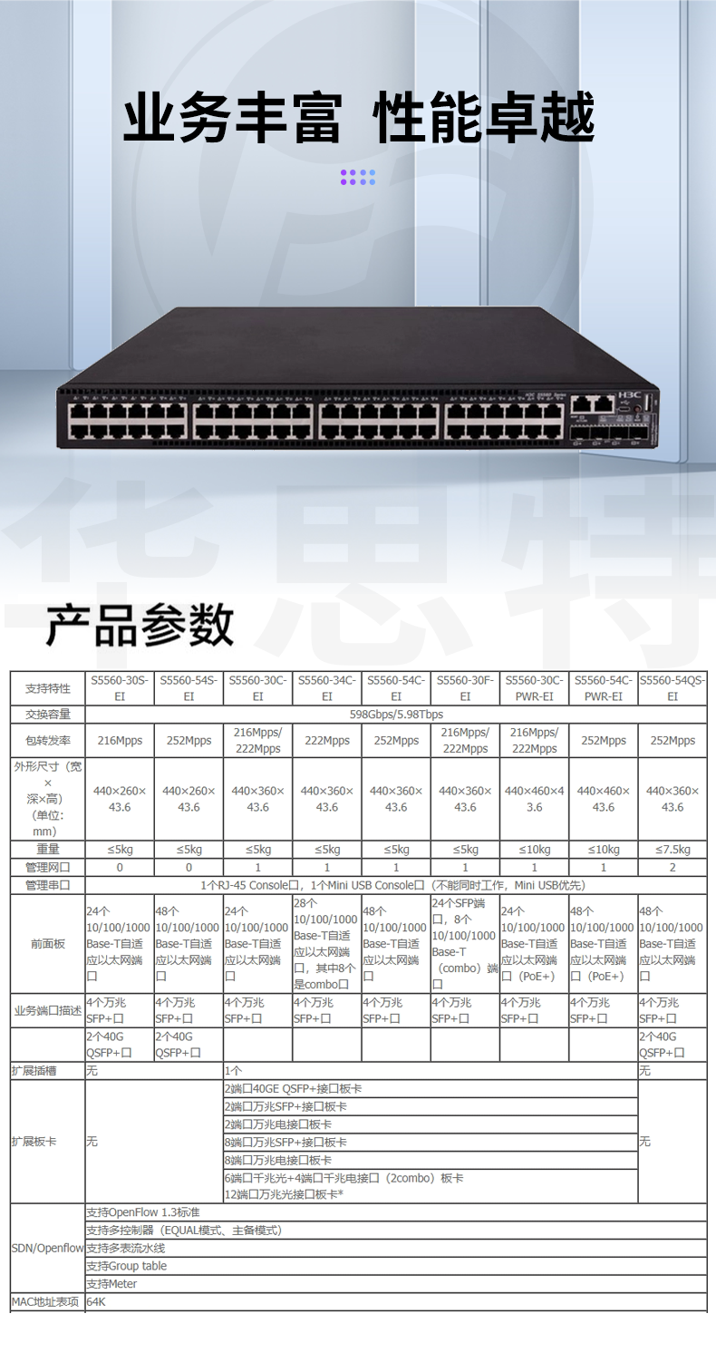 華三 LS-5560-54C-EI 以太網(wǎng)交換機(jī)