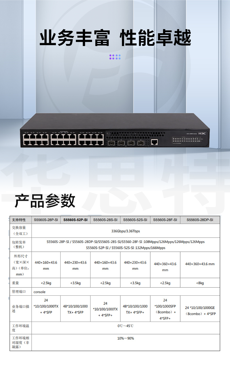 華三 LS-5560S-28P-SI 三層網(wǎng)管交換機(jī)